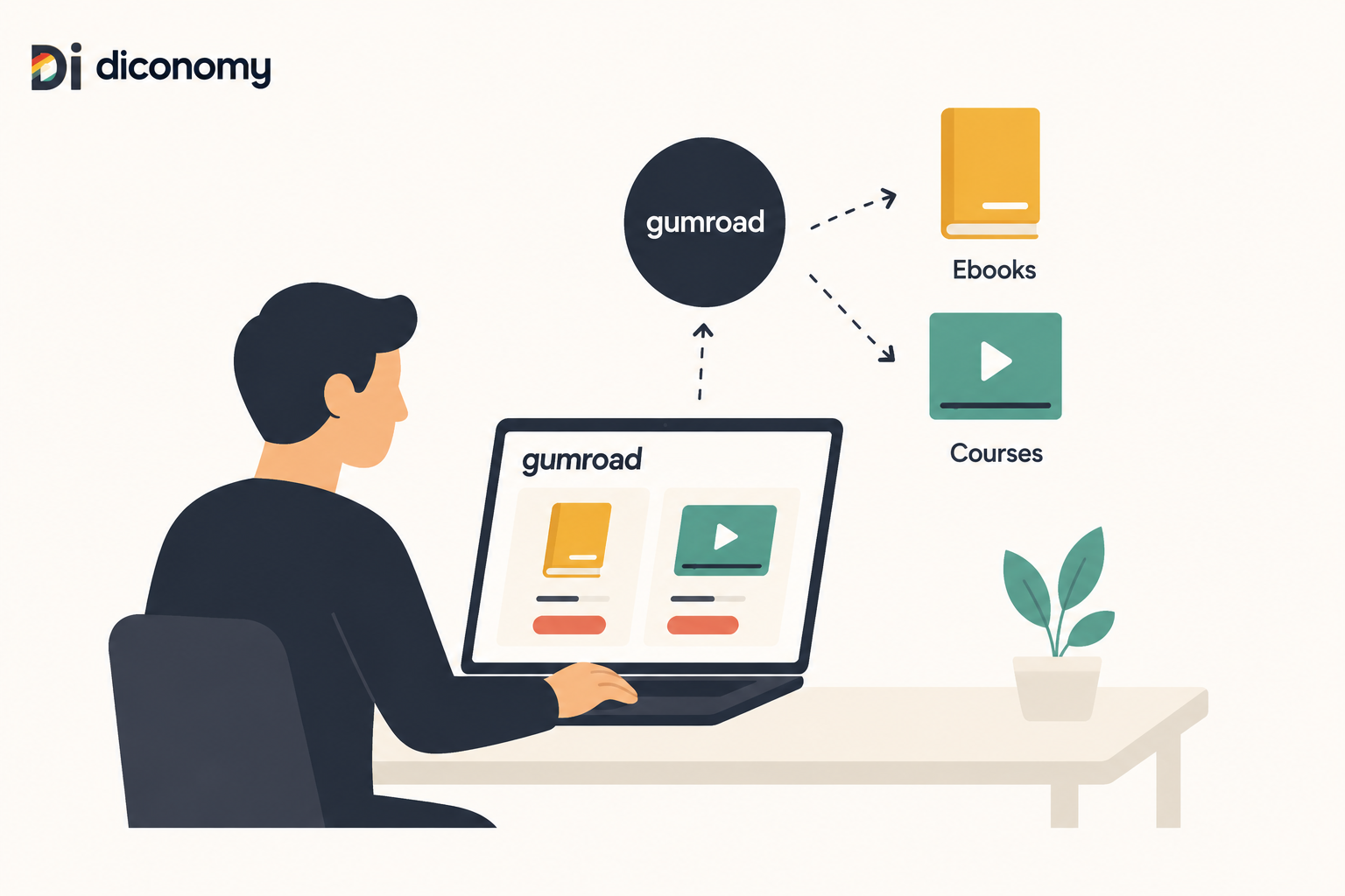 مبدع يبيع كتبًا إلكترونية ودورات عبر Gumroad من جهازه المحمول